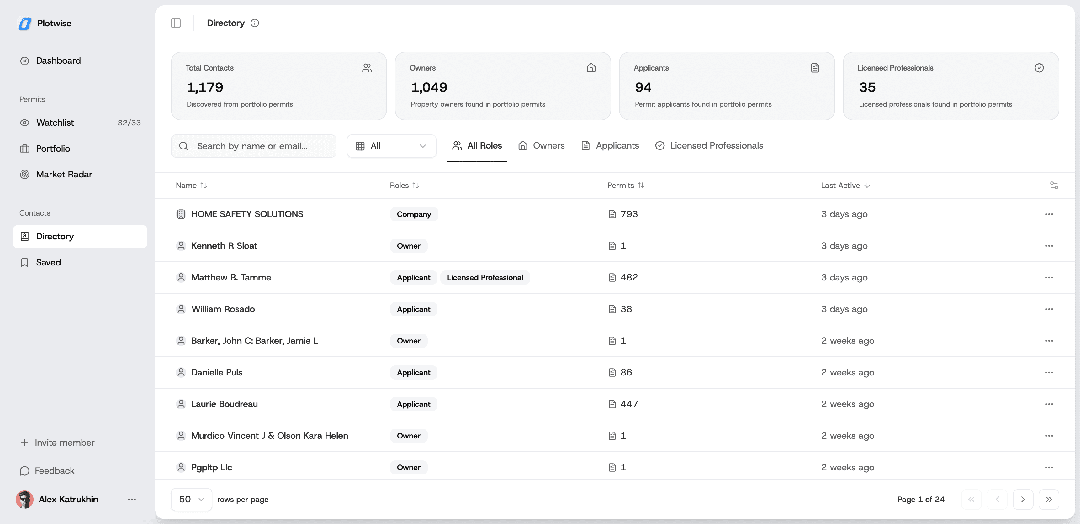 Contact Directory showing list of contacts with filters