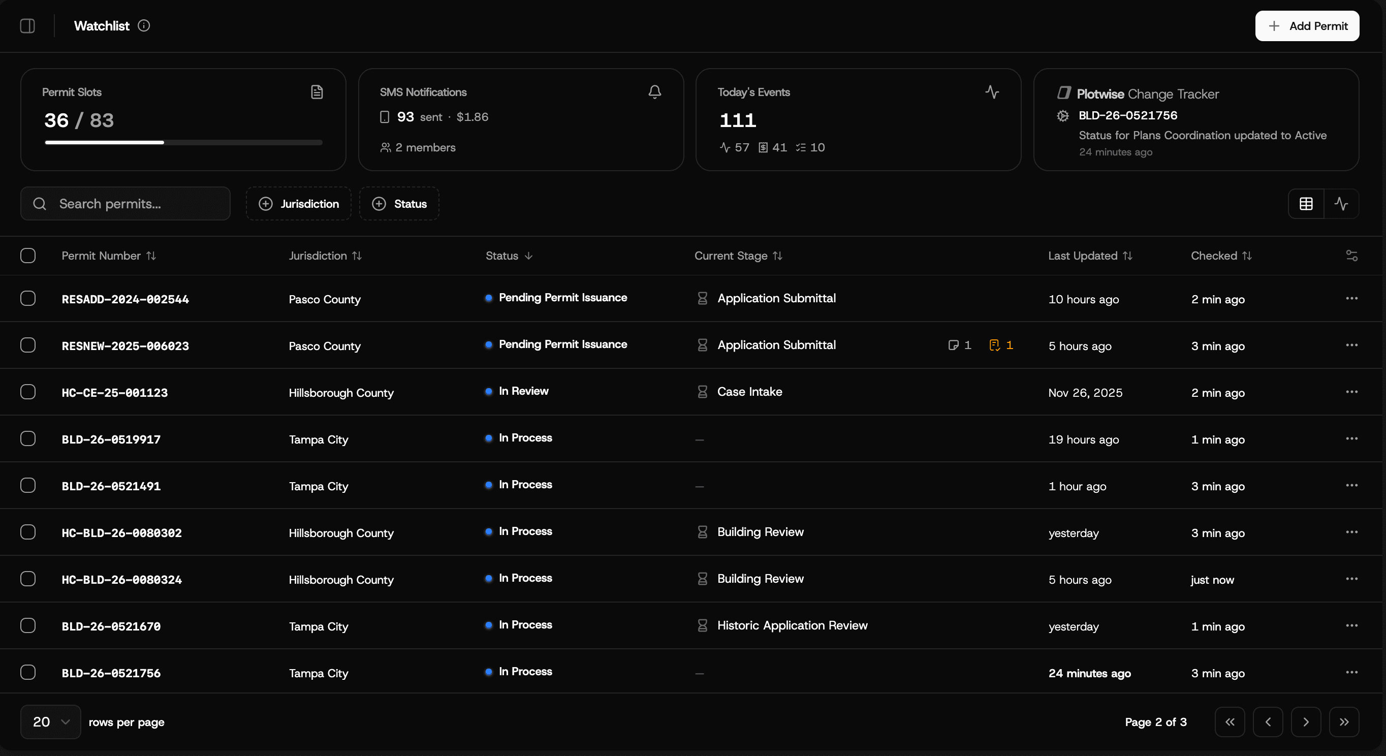 Plotwise watchlist showing permit tracking